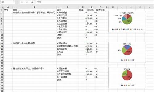 问卷 源码_问卷源码下载